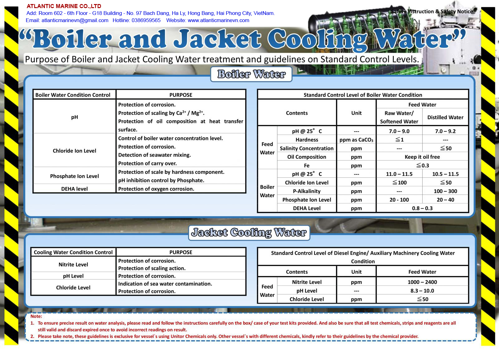 Boiler and Jacket cooling water